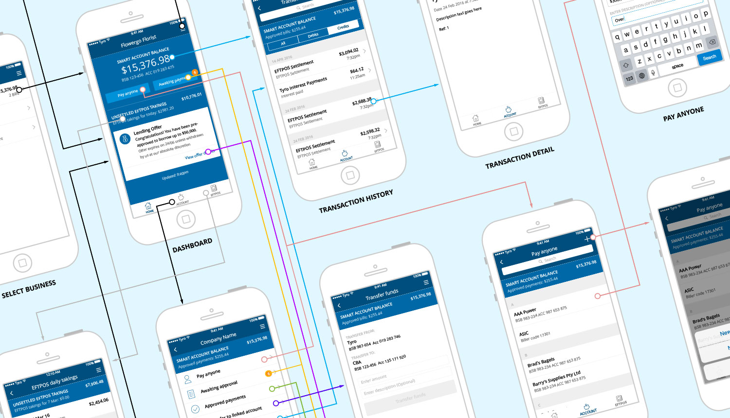 Tyro App